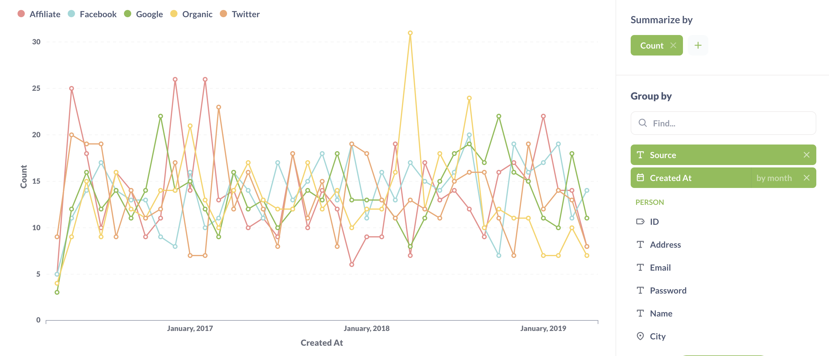 multi-series in the query builder