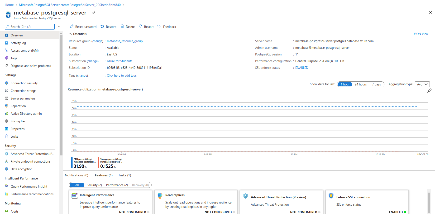 Azure Database for PostgreSQL