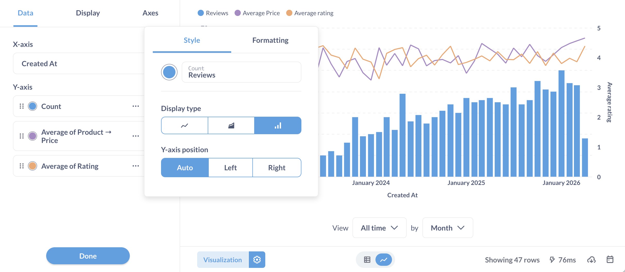 Chart formatting options