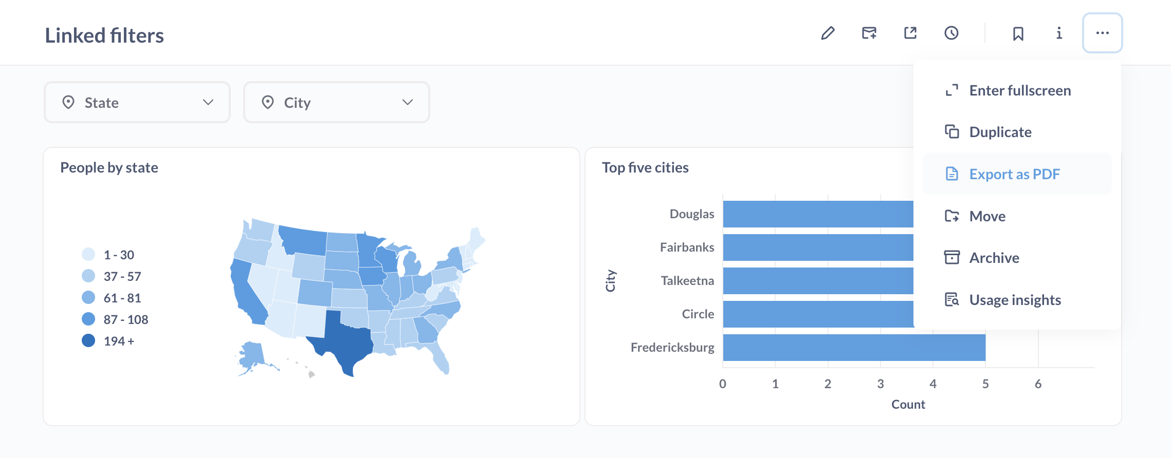 Exporting a dashboard as a PDF