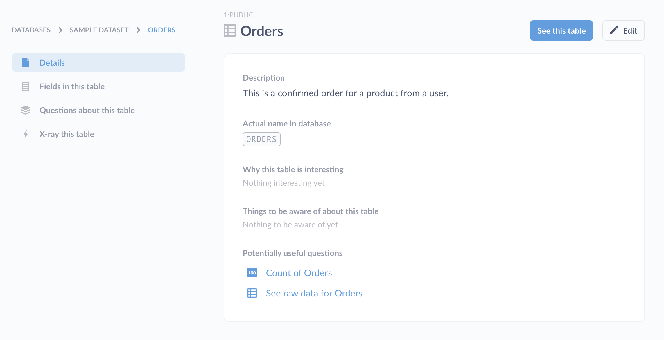 The data reference section showing details on the Orders table in the Sample Database