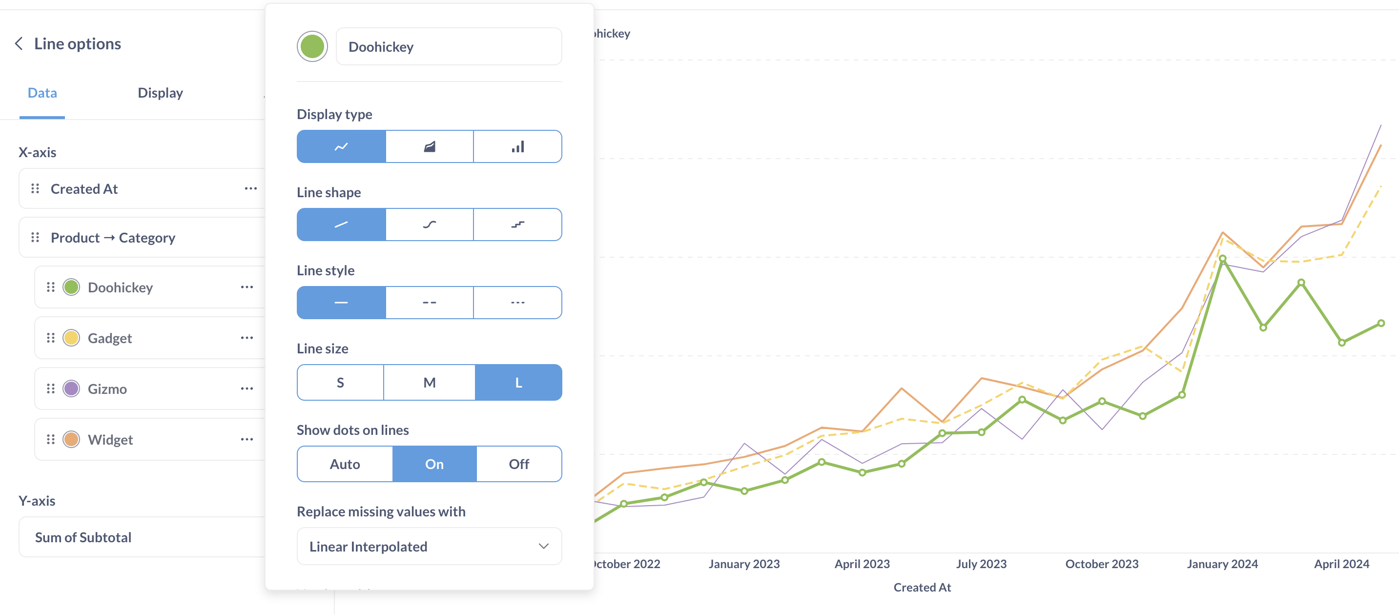 line-chart-weight