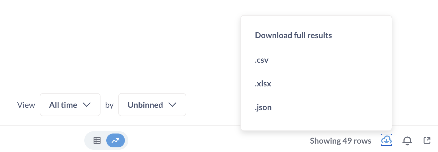 The cloud icon in the bottom right corner of Metabase with CSV, XLSX, JSON, PDF, or PNG format options for download.