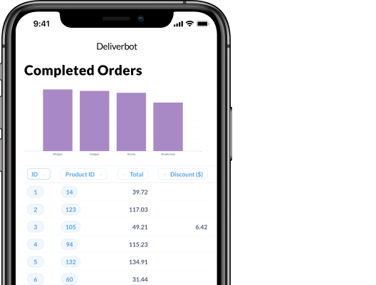 Interface of data to join and filter