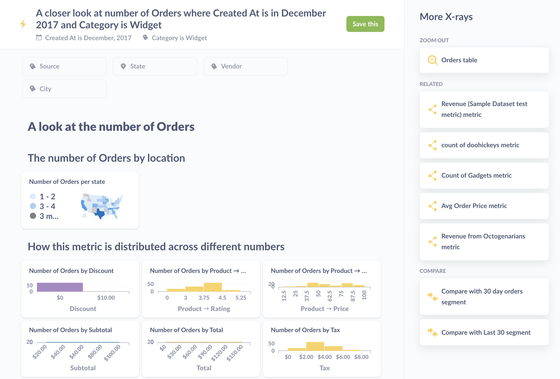 X-rays will create (a lot) of different charts based on data in your table(s).