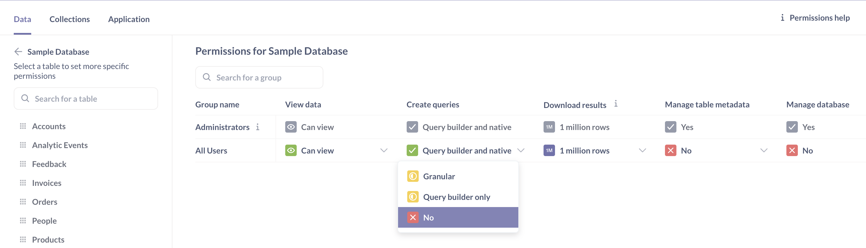 Selecting the No query permissions for the All Users group to the Sample Database.