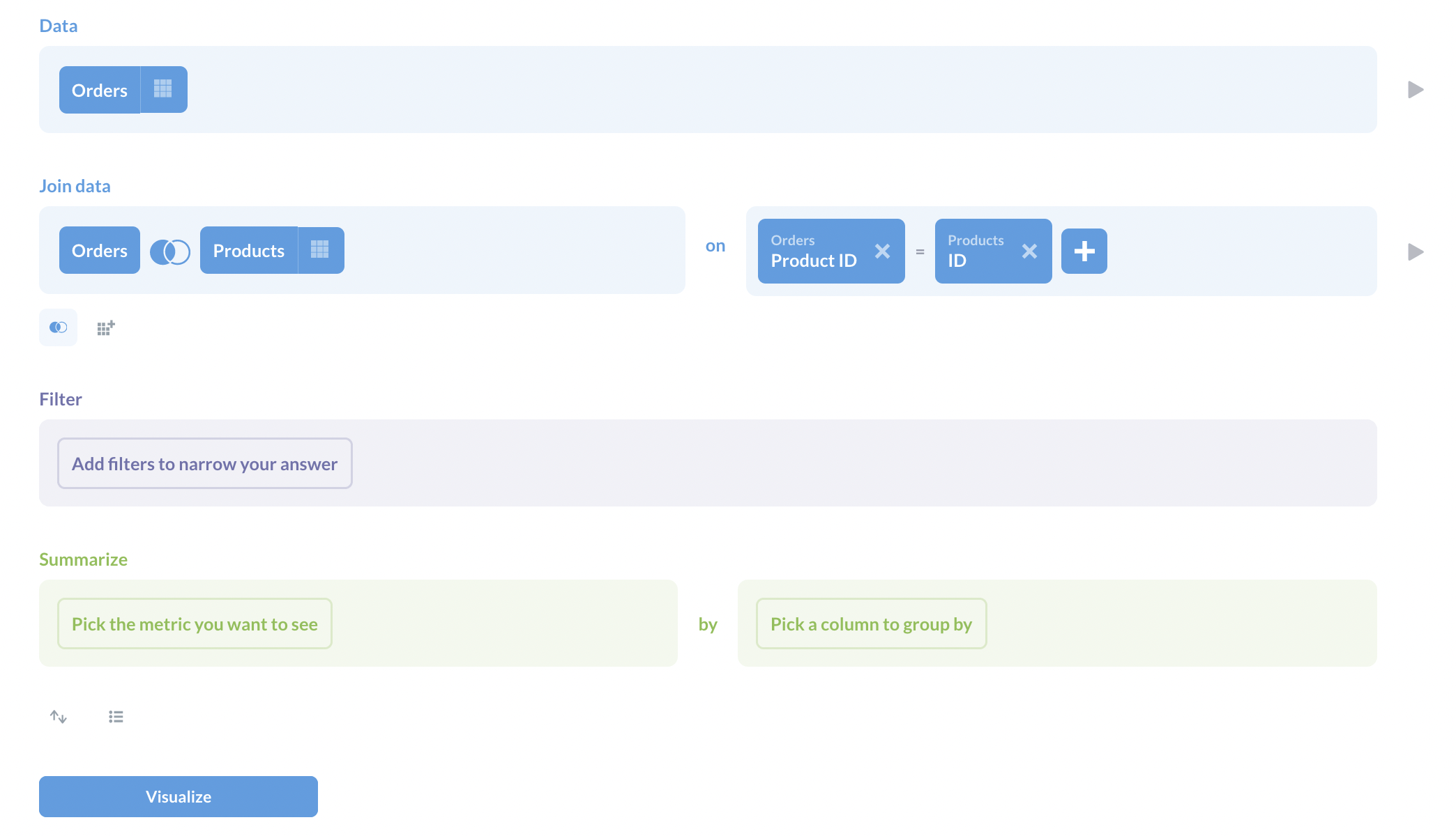 Joining the Orders table to the Products table by linking the foreign key (PRODUCT_ID) in the Orders table to the entity key (ID) in the Products table.