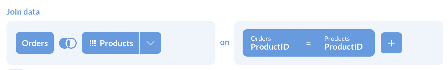 Joining Orders and Product tables using the query builder