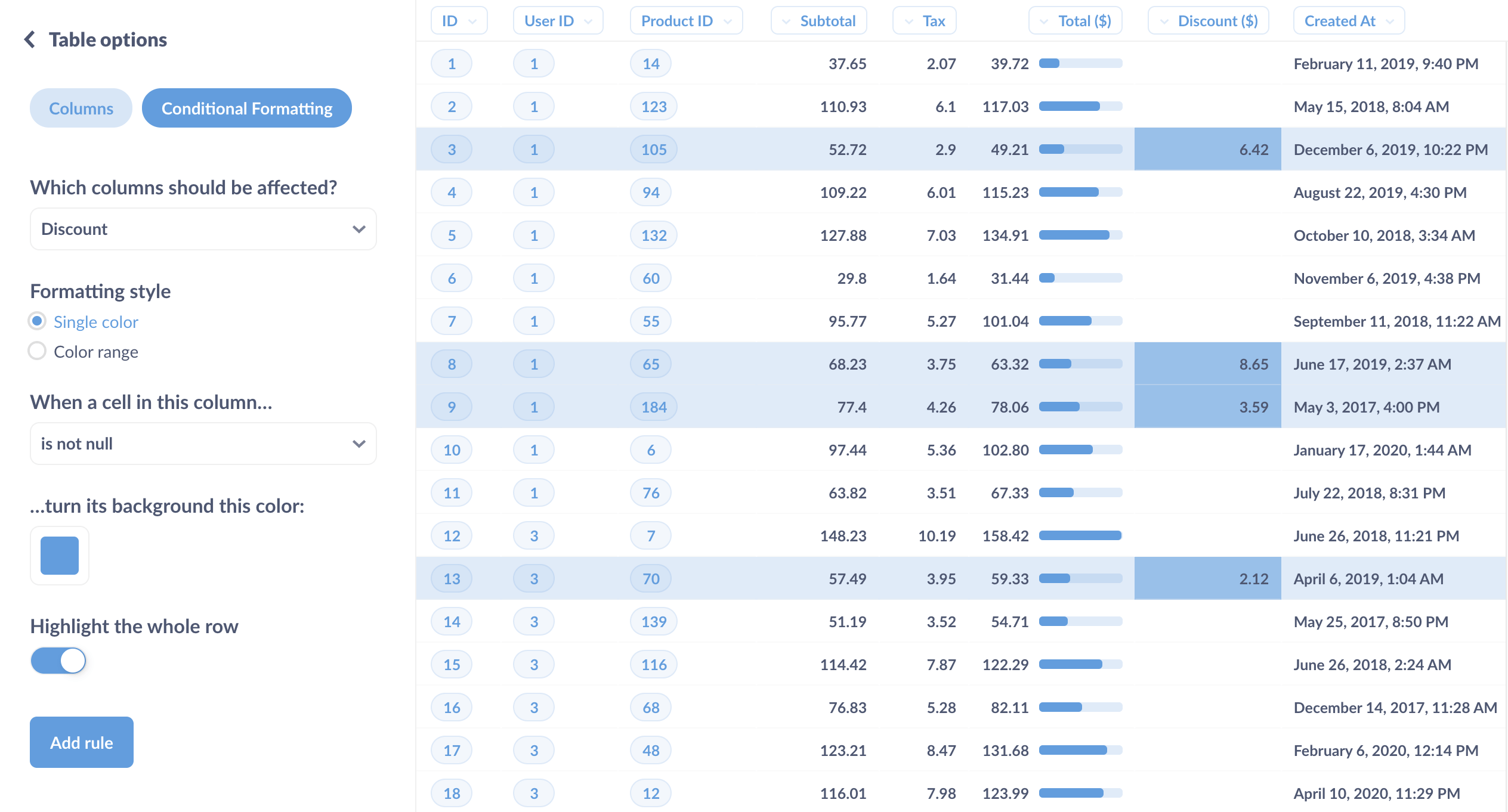 Use the single color option for highlighting cells or rows.